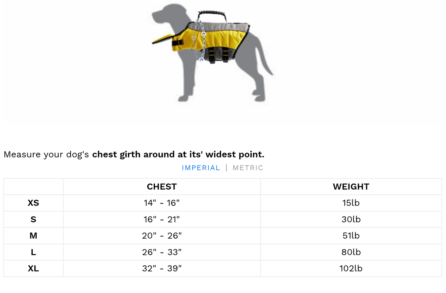 GF Pet Life Vest – Reflective High-Buoyancy Dog Life Jacket