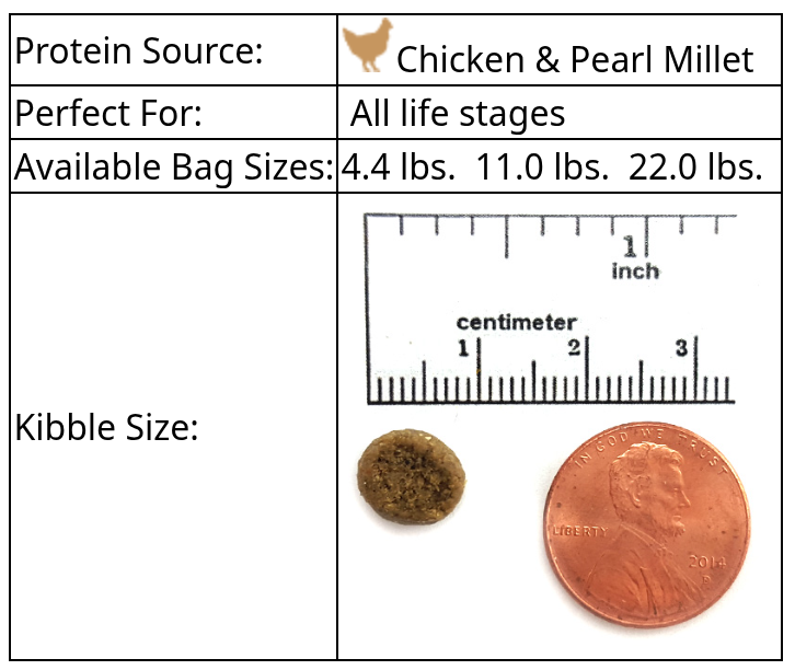 Canine Caviar Special Needs Dog Food – Alkaline Chicken & Brown Rice for Sensitive Dogs