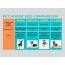 Blue - PET HOODZ DOG HOODIES FOR ANXIETY - X-Large